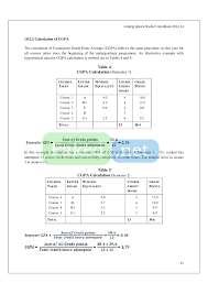 Here is the cgpa calculator provided for converting your cgpa to percentage. Lums Calculation Of Cgpa