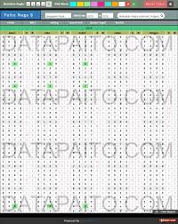 Pin Di Paito Togel Singapore 27 September 2018