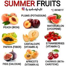 Pin By Elidi Rose On Saude In 2020 Summer Fruit Fruit Vegan Dishes