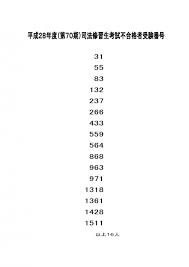 二 回 試験 合格 発表