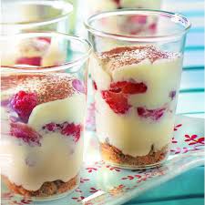 Epingle Sur Recette