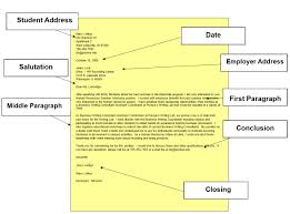 writing for engineers job applications