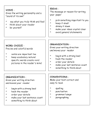 Organitzadors De L Escrit All About Me Writing Worksheets 6 Traits Teaching Writing