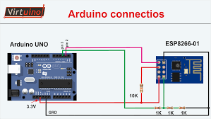 I was doing some experiments with arduino connected to wifi using esp8266 module. Arduino Esp8266 01