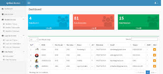Jasa pembuatan website sekolah gratis ini diperuntukkan terutama bagi sekolah yang belum memiliki website resmi dan email resmi sekolah.sch.id (www.namasekolah.sch.id). Aplikasi Alumni Berbasis Website Update Responsive