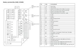 Wiring diagram for chassis node, cab switches, and eoa manifold. 2005 Nissan Altima Interior Fuse Box Diagram Wiring Diagram B78 Attack