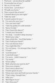Pin By Kookieca 0304 On Writing Tips Ideas In 2020 Creative Writing Tips Writing Dialogue Prompts Writing Promps