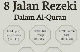 Bacaan doa setelah sholat dhuha merupakan amalan doa yang tidak bisa dilepaskan setelah melaksanakan sholat sunnah dhuha. Dzikir Dhuha Sebagai Sholat Rezeki Tata Cara 5 Keutamaan