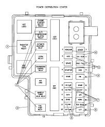 2008 mack gu813 fuse box diagram. 34 Mack Truck Fuse Box Diagram Wiring Diagram Database