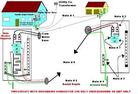 Wiring A Detached Garage Nec 2002 Self Help And More Detached Garage Detached Garage Designs House Wiring