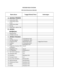 Oleh admin diposting pada 15 juni 2021. Doc Program Kerja Tahunan Pks Patroli Keamanan Sekolah Nurkomalasari 08 Academia Edu