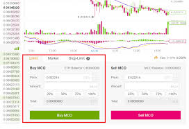 Binance Mco 0x Market Crypto Price Chart Expo Deco
