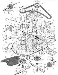Use your model number and get started ordering murray lawn mower parts today! Pin On Murry
