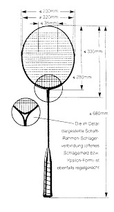 Auf ihrer basis werden fehler erkannt, punkte gezählt und am ende der sieger ernannt. Der Badminton Schlager