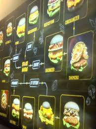 Order from pulau tikus burger online or via mobile app we will deliver it to your home or office check menu, ratings and reviews pay online or.pulau tikus burger. Spadeburger Hashtag On Twitter