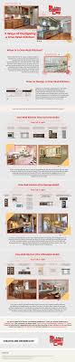 We did not find results for: 3 Ways Of Designing A One Wall Kitchen Infographic