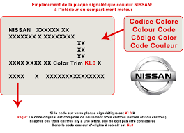Maybe you would like to learn more about one of these? Vente De Peinture Pour Carrosserie Auto Nissan