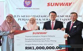 Ketua pegawai eksekutif atau ketua eksekutif ialah salah satu pegawai syarikat yang berpangkat tertinggi di dalam sebuah perbadanan, syarikat, pertubuhan bukan untung, atau agensi. Bernama Sumbangan Untuk Penubuhan Anjung Kasih Sangat Bermakna Membantu