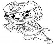 Check spelling or type a new query. Coloriage Chase From Pat Patrouille Mighty Pups Dessin Pat Patrouille A Imprimer