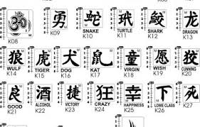 Chinese Letters Tattoos Names Nail Art Tattoo Chinese Letter Tattoos Chinese Letters Tattoo Lettering