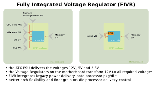 Jun 12, 2018 · how to enable disabled amd ryzen cores. Broadwell Microarchitecture Wikipedia