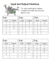 Rule ==> four times the input number. 31 Input Output Machine Worksheet Free Worksheet Spreadsheet