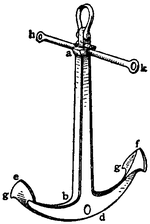 History Of The Anchor Wikipedia All png images can be used for personal use unless stated otherwise. history of the anchor wikipedia