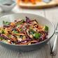 The Power of Your Plate