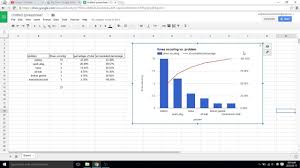 Pareto Chart Maker Bismi Margarethaydon Com