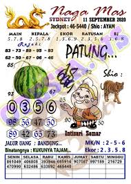 1 New Message Kode Syair Sydney 11 September 2020 Forum Syair Togel Hongkong Singapura Sydney