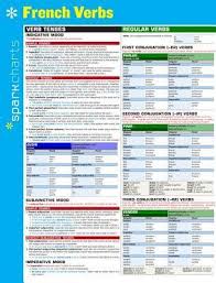 French Verbs Sparkcharts Sparknotes 9781411470378