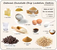 Pin On Recipes