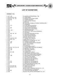Xihu district, hangzhou 310023 p. List Of Exhibitors