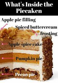 Pin On Cake Recipes