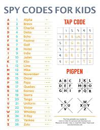 7 Secret Spy Codes And Ciphers For Kids With Free Printable List Coding For Kids Escape The Classroom Escape Room For Kids