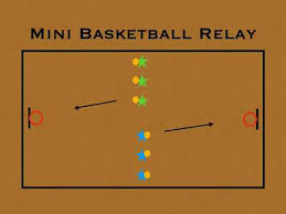 Most of these games represent basketball in the national basketball association (nba). Pe Games Mini Basketball Relay Youtube