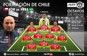El duelo de chile vs brasil se disputará este viernes 2 de julio a las 20:00 horas. í¸ìí°ì Anfp En ë Formacion Esta Es La Oncena Titular De Laroja Vamoschile Chi Vs Bra Http T Co Lf0khvcjme