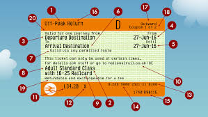 Your Train Ticket Explained Redspottedhanky Com