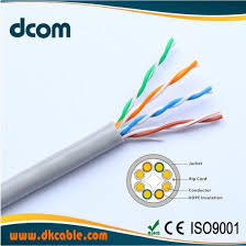 Cat5e patch cable the cat5e patch cable is the basic component to connect end devices to patch panel ports and to connect the ports between two local patch panels. China Network Cable Wiring Cat5e Bc Cca Ccam 23awg Utp Cables With Competitive Price China Computer Internet Cable Cat5e Utp Cable