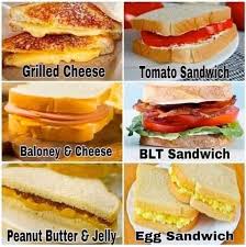 Made this fried Catfish for last night dinner. No one ever likes my posts.  Does this not look good? Who besides me eats fried Catfish? .. INGREDIENTS:  3 large eggs 1 Cup