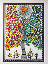 Pin By Abigail Moore On Madhubani Madhubani Art Mandala Design Art Madhubani Painting