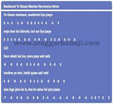 Numbered Titanic Theme My Heart Will Go On Harmonica Notations Notes Key Tabs In 2021 Harmonica Piano Notes Songs Harmonica Lessons