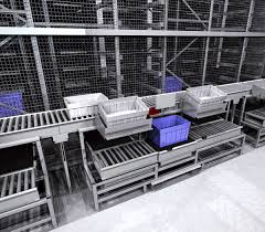 Since 50+% of warehouse labor resources are typically involved in picking, packing and shipping outbound orders, it usually makes sense to focus on these operations first. Goods To Person Picking Piece Picking Dematic Global Website
