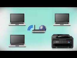 The 13 ppm printing speed provided by this black & white & color model makes it easy to complete any printing jobs with efficiency. Epson Workforce Wf 2630 Wireless Setup Using The Printer S Buttons Youtube