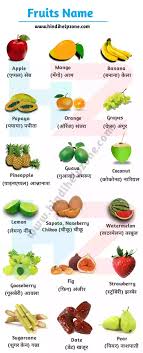 However, scholars such as muni lal, murli chand sharma, h.a. All Fruits Name List In Hindi And English Pdf à¤«à¤² à¤• à¤¨ à¤® Hindihelpzone