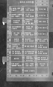 Lhd type is shown, rhd type is similar. Fuse Box For 96 Honda Wiring Diagram Structure Global Structure Global Vaiatempo It
