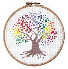 Go cross stitch crazy with our huge selection of free cross stitch patterns! Rainbow Tree Pattern For Cross Stich Small Landscape Pdf A Modern Picture Easy Cross Stitch Pat Simple Cross Stitch Easy Cross Stitch Patterns Cross Stitch
