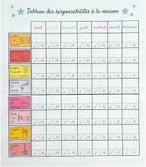 Tableau Des Responsabilites De La Famille Tableau Des Responsabilites Tableau Des Taches Tableau Taches Menageres