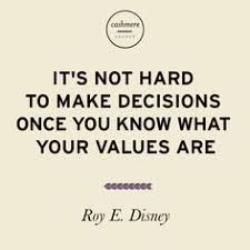 Roy E. Disney Quotes. QuotesGram via Relatably.com