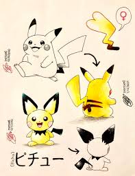Tutorial linked to following collections. Sketchmii On Twitter Let S Start Simple I Made Some Pokemon Drawings Featuring The Main Star Pikachu And Some Of The Kanto Crew Pichu Pokemon ãƒã‚±ãƒƒãƒˆãƒ¢ãƒ³ã‚¹ã‚¿ãƒ¼ Nintendo Gamefreak Pikachu Https T Co Yjcxiven4p